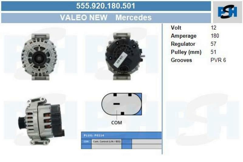 BV PSH Generator