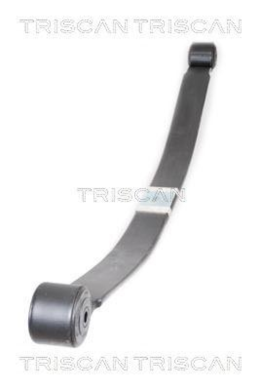 TRISCAN Spring Pack