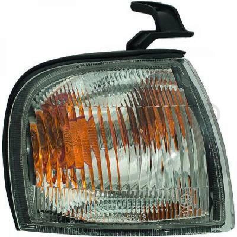 DIEDERICHS Indicator