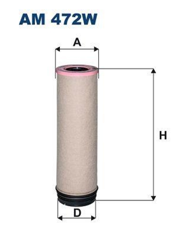FILTRON Sekundärluftfilter