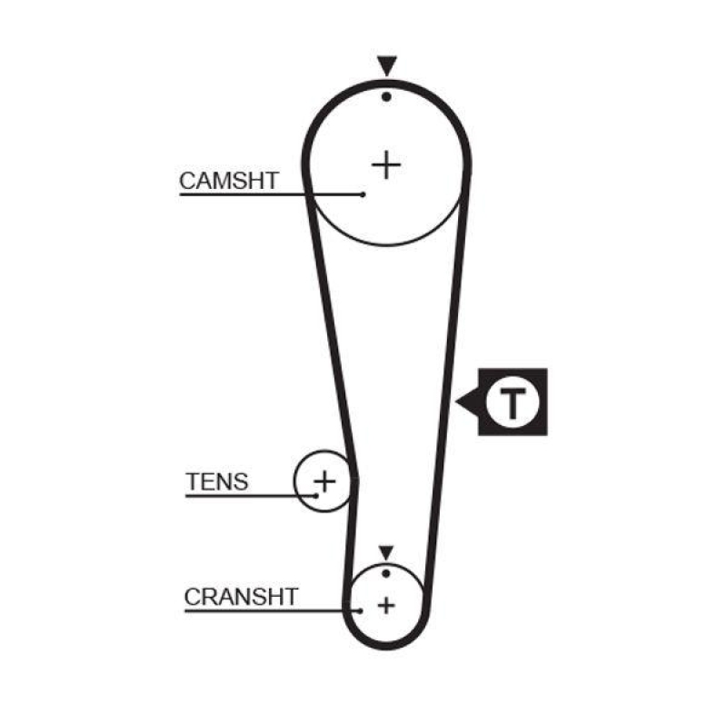 GATES Timing Belt PowerGrip®