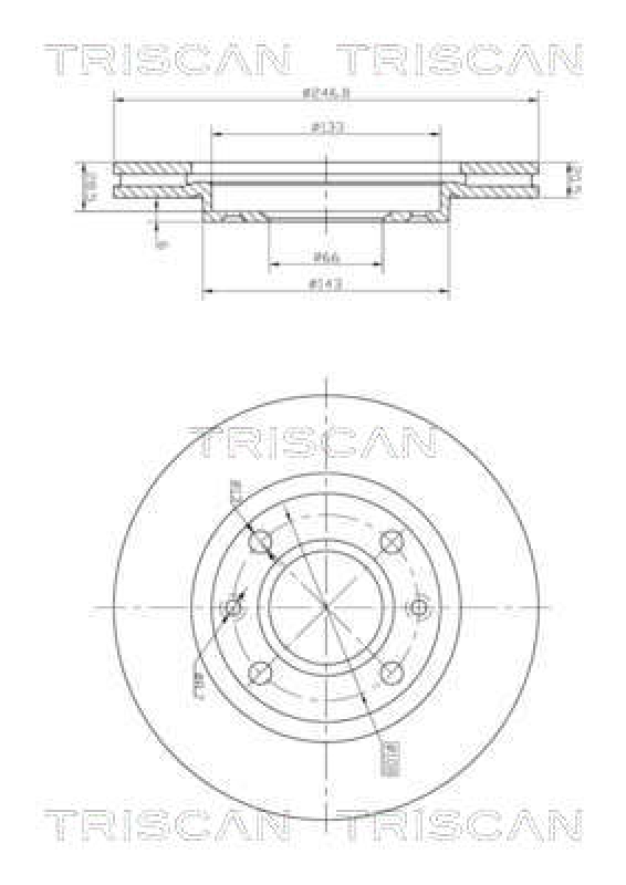 2x TRISCAN Bremsscheibe COATED