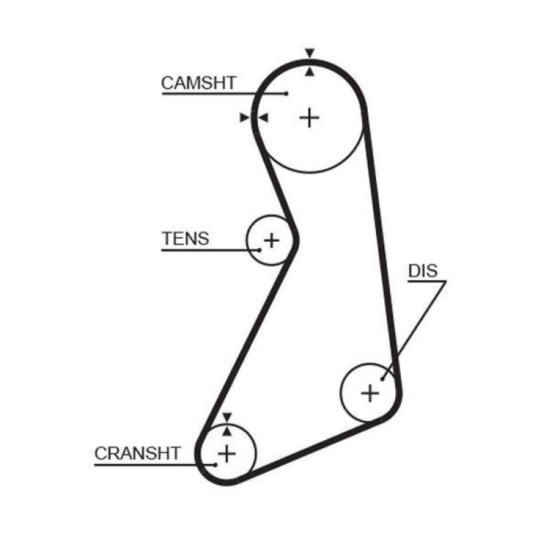 GATES Timing Belt PowerGrip®