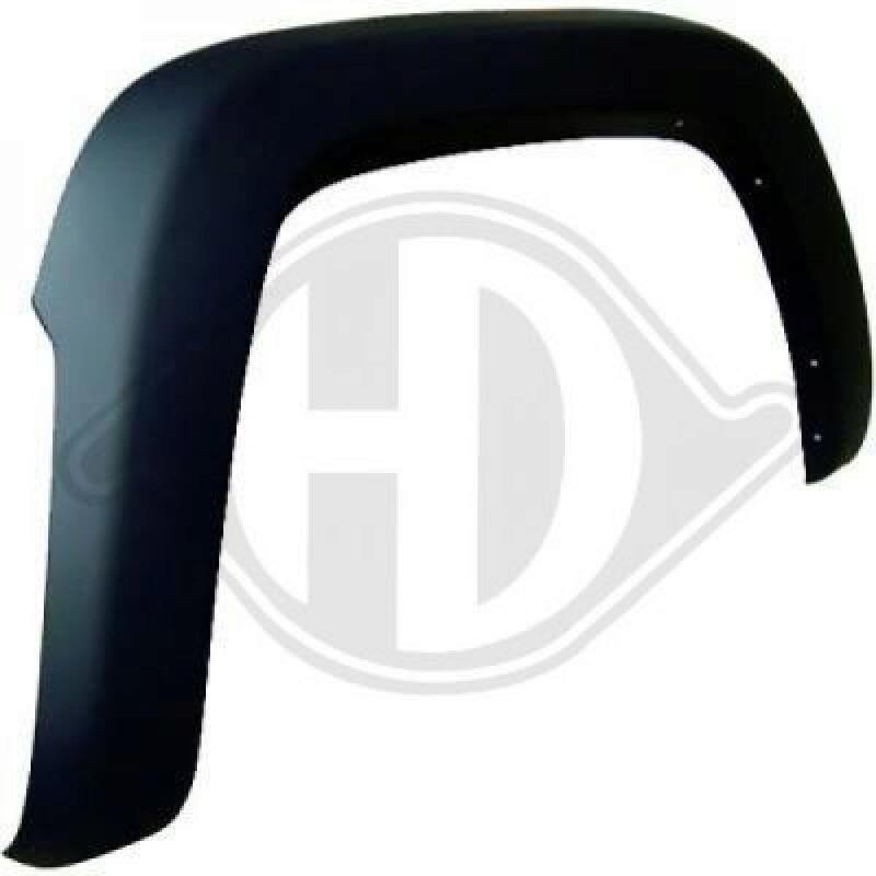 DIEDERICHS Flaring, wing