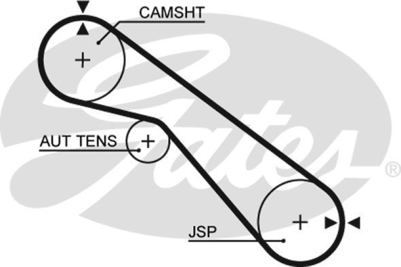 GATES Timing Belt PowerGrip®