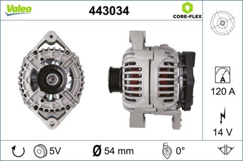 VALEO Generator VALEO CORE-FLEX