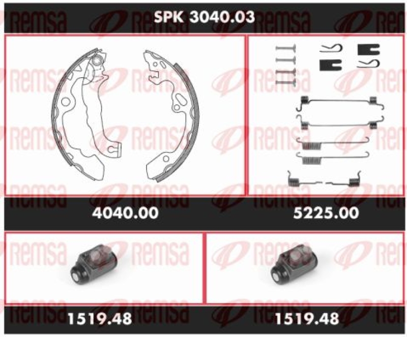 REMSA Brake Kit, drum brake Super Precision Kit