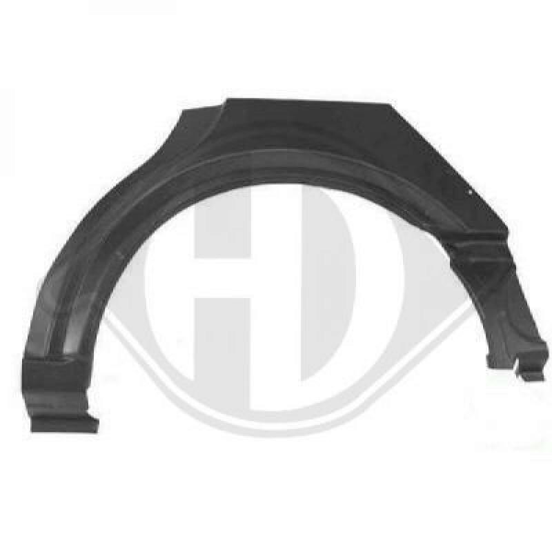 DIEDERICHS Sidewall