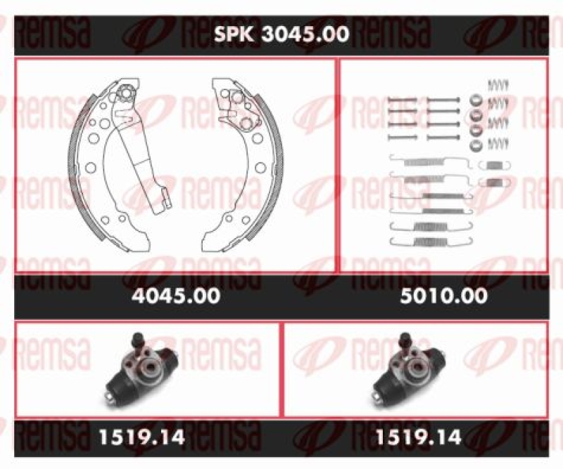 REMSA Bremsensatz, Trommelbremse Super Precision Kit