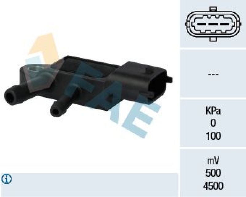 FAE Sensor, Abgasdruck