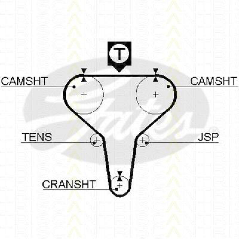 TRISCAN Timing Belt