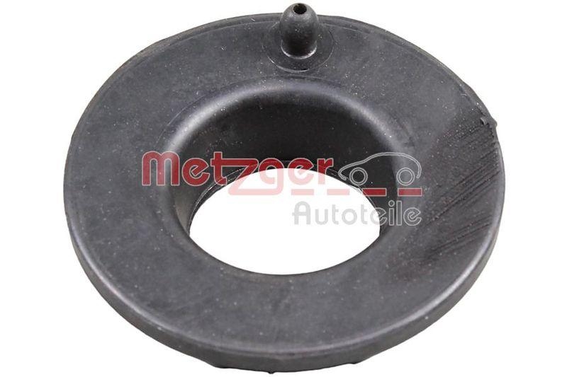 METZGER Spring Mounting