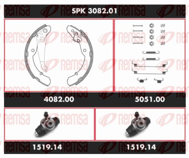 REMSA Bremsensatz, Trommelbremse Super Precision Kit