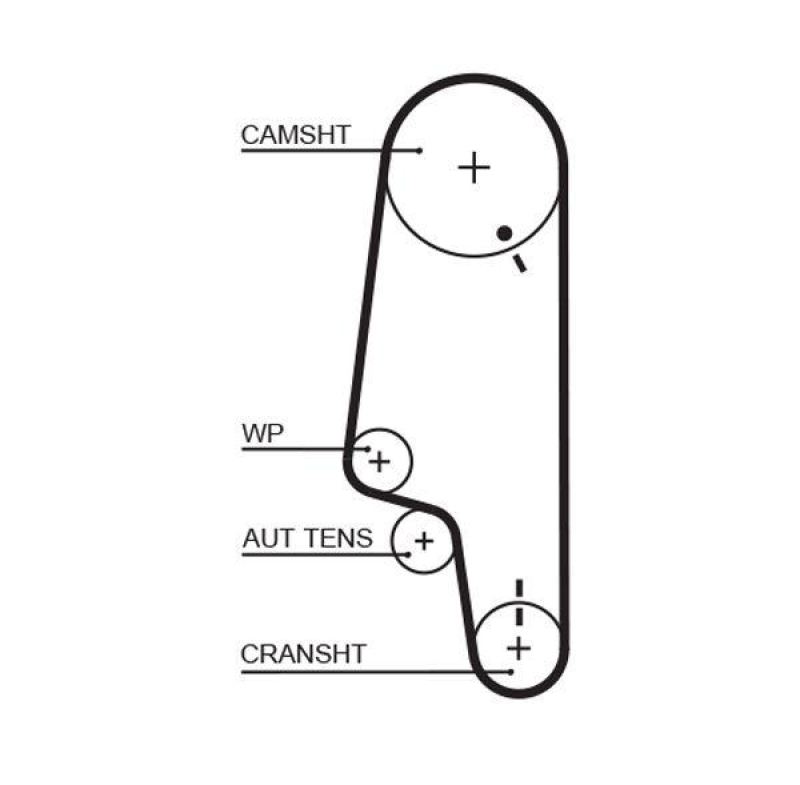 GATES Timing Belt PowerGrip®
