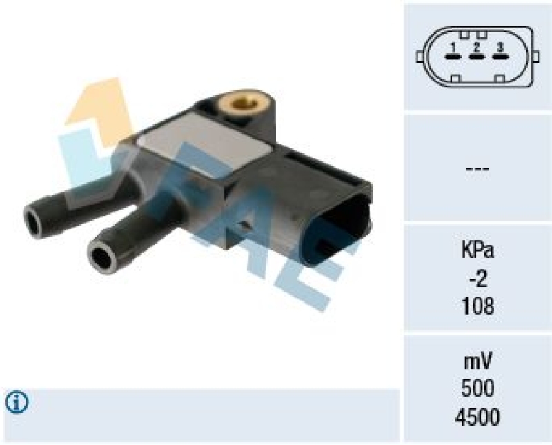 FAE Sensor, Abgasdruck