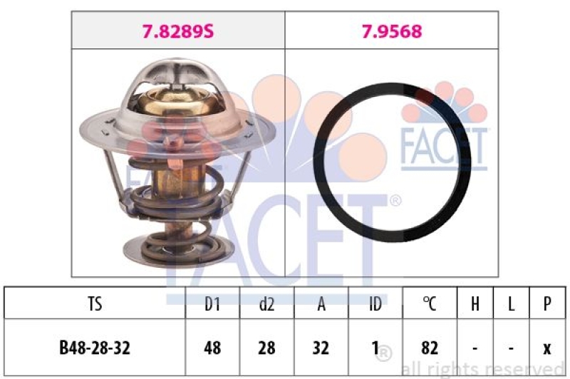 FACET Thermostat für Kühlmittel / Kühlerthermostat Made in Italy - OE Equivalent