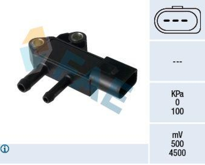 FAE Sensor, Abgasdruck
