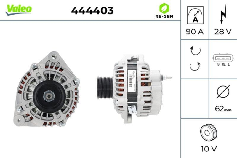 VALEO Generator VALEO RE-GEN AT