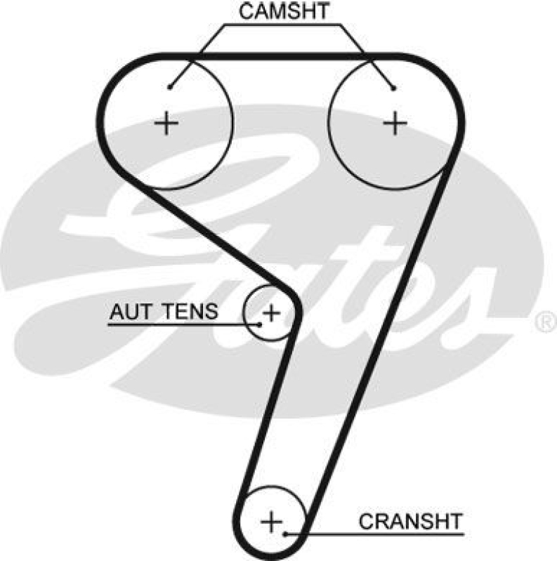 GATES Timing Belt PowerGrip®