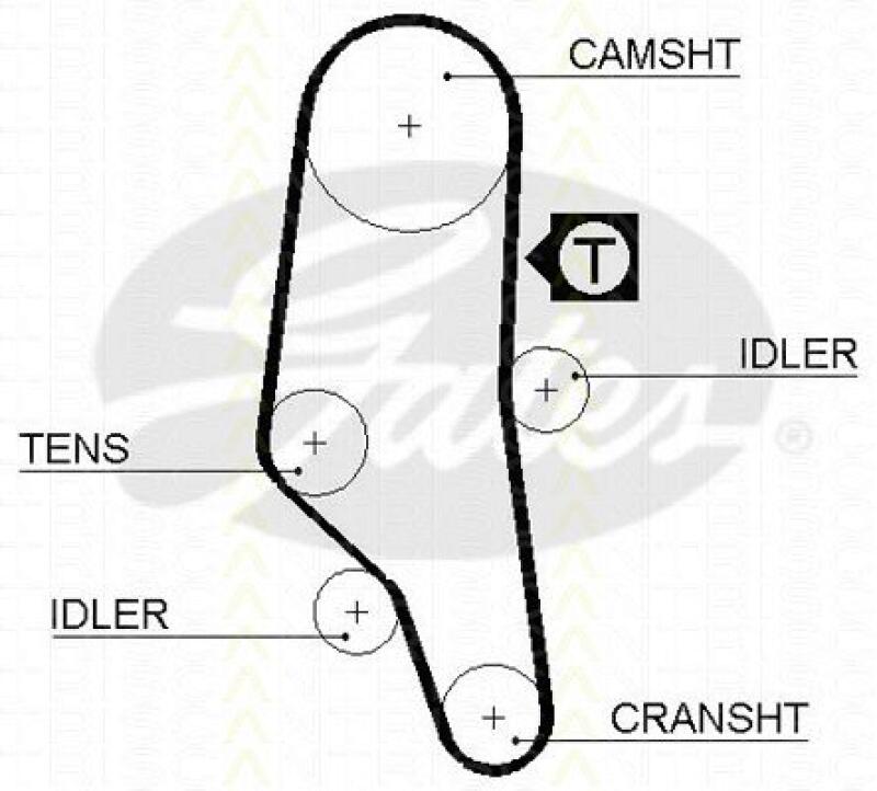 TRISCAN Timing Belt