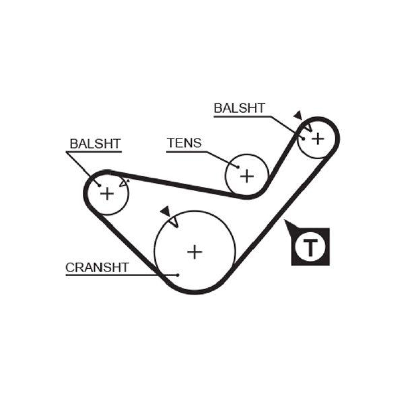 GATES Timing Belt PowerGrip®