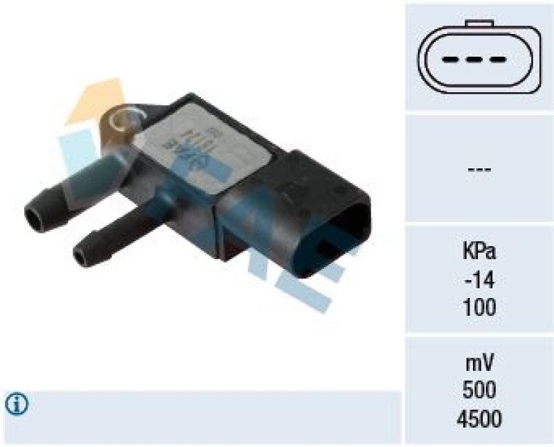 FAE Sensor, Abgasdruck