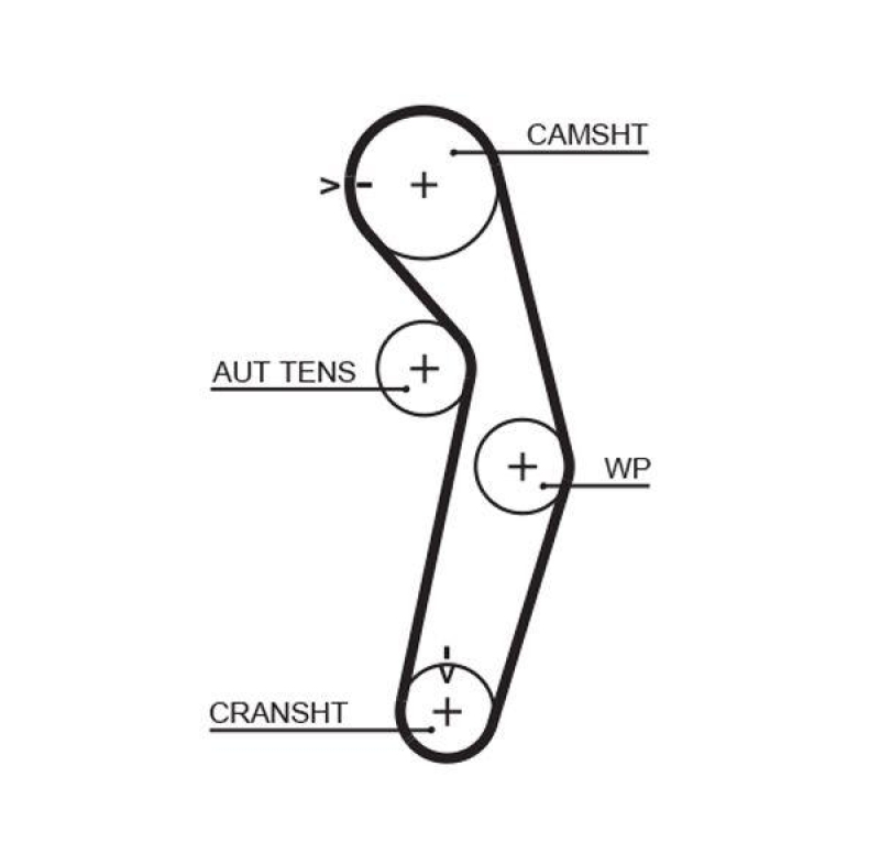 GATES Timing Belt PowerGrip®