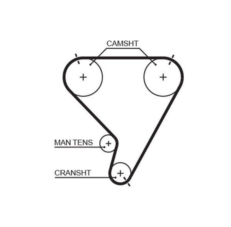 GATES Timing Belt PowerGrip®