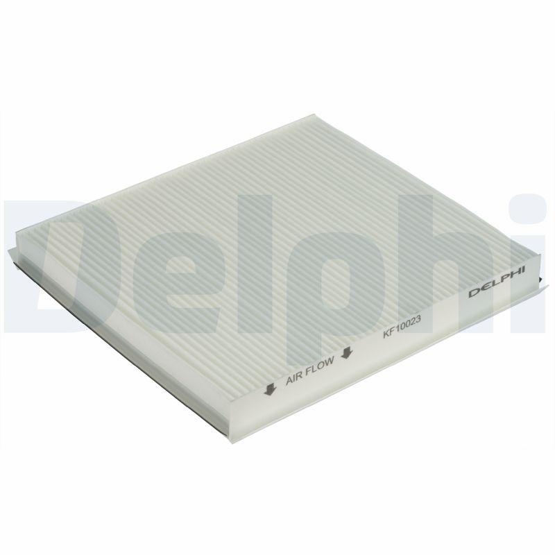 DELPHI Filter, Innenraumluft