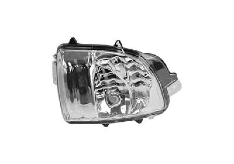 VAN WEZEL Indicator