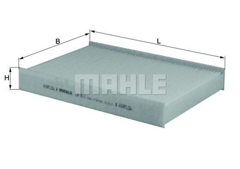 MAHLE Filter, Innenraumluft