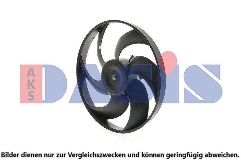 AKS DASIS Lüfter, Motorkühlung