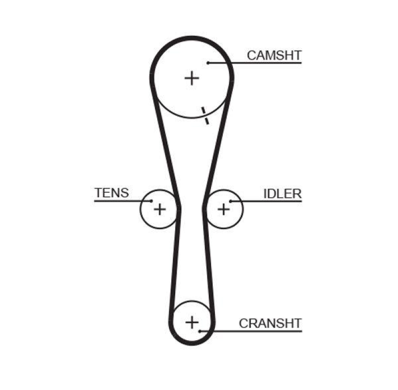 GATES Timing Belt PowerGrip®