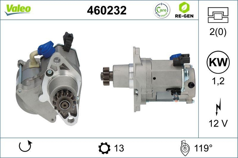 VALEO Starter VALEO RE-GEN - AT 460232