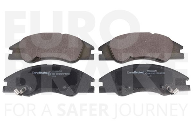 EUROBRAKE Brake Pad Set, disc brake