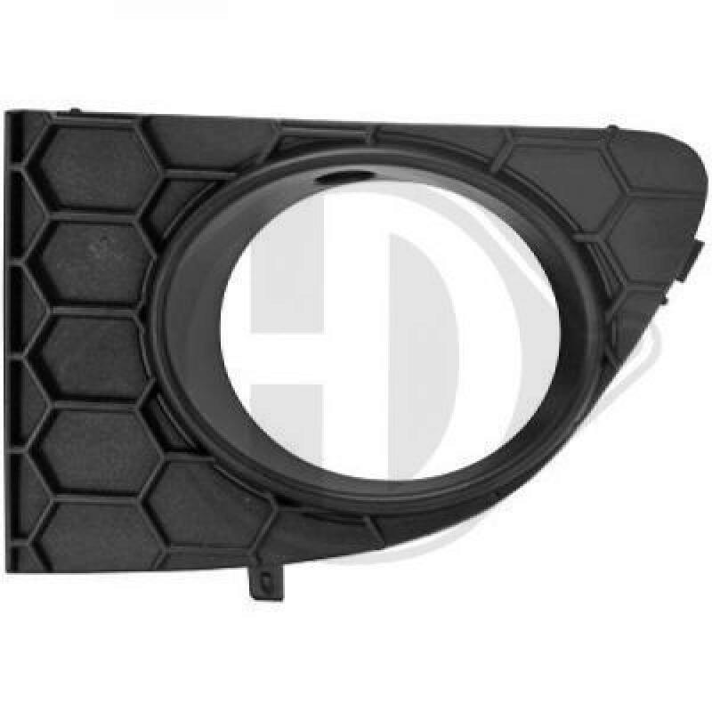 DIEDERICHS Ventilation Grille, bumper Priority Parts