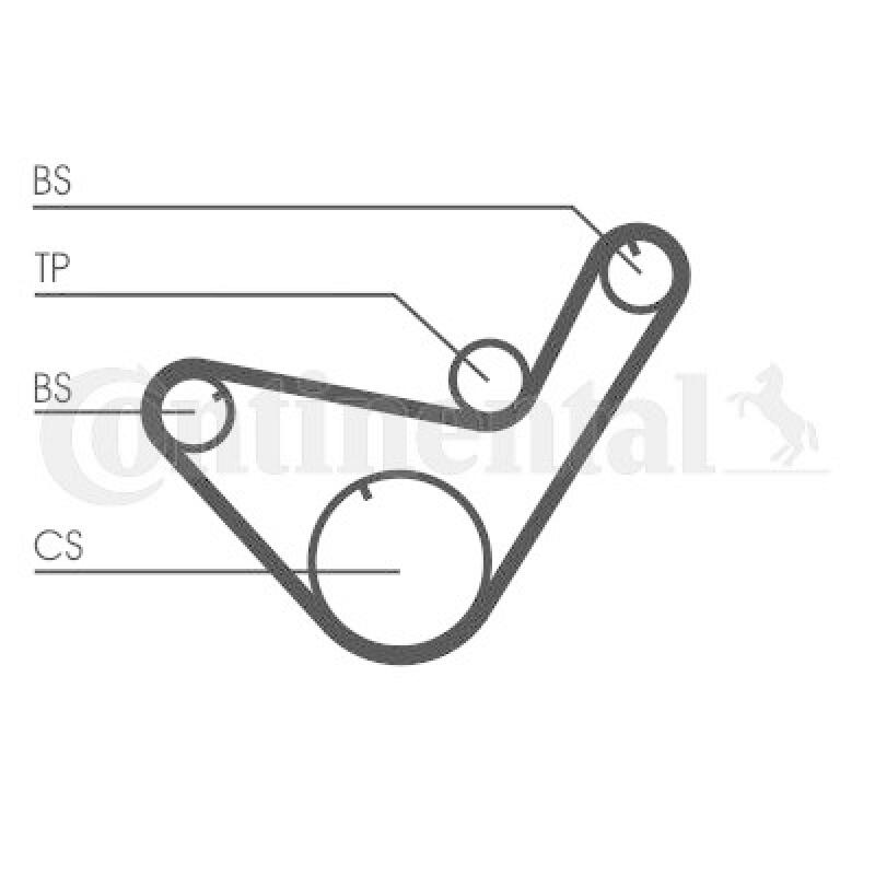 CONTINENTAL CTAM Timing Belt Set