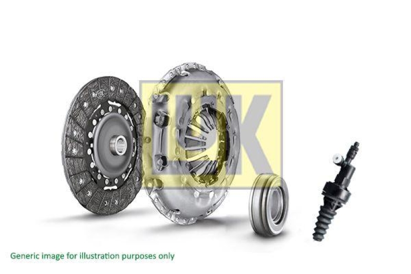 LuK Kupplungssatz Kupplungskit Motor-Kupplung LuK RepSet Pro 620332221