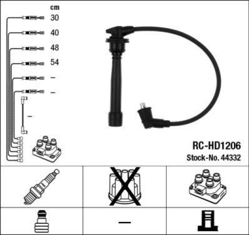 NGK Ignition Cable Kit