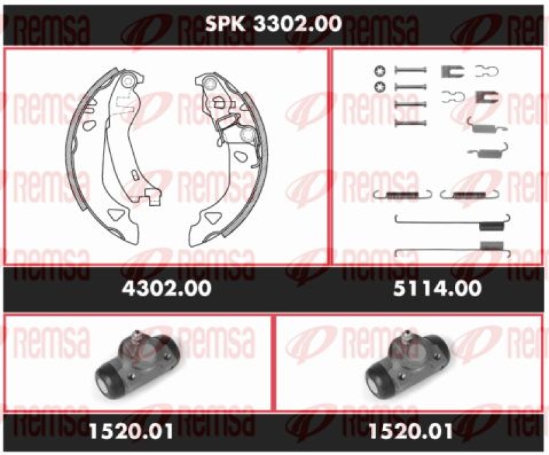 REMSA Bremsensatz, Trommelbremse Super Precision Kit