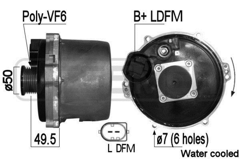 ERA Generator