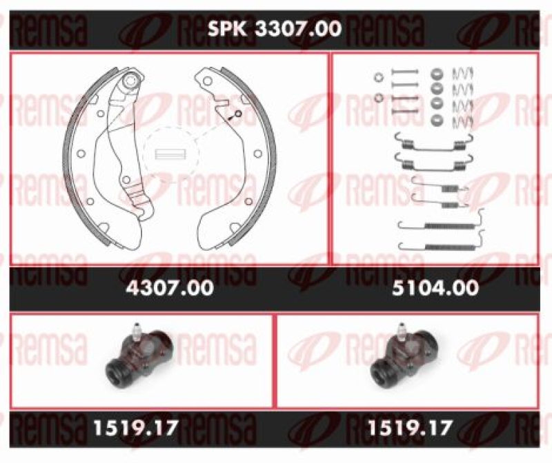 REMSA Bremsensatz, Trommelbremse Super Precision Kit