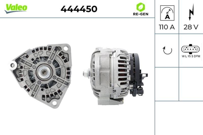 VALEO Generator VALEO RE-GEN AT