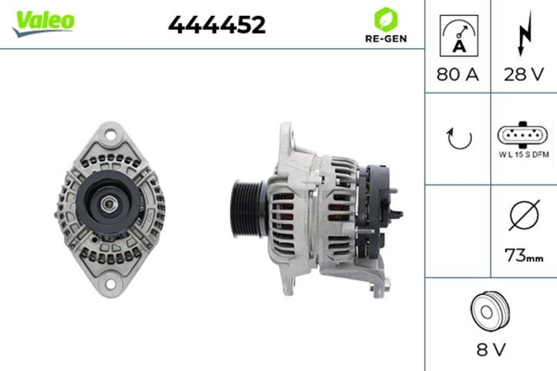 VALEO Generator VALEO RE-GEN AT