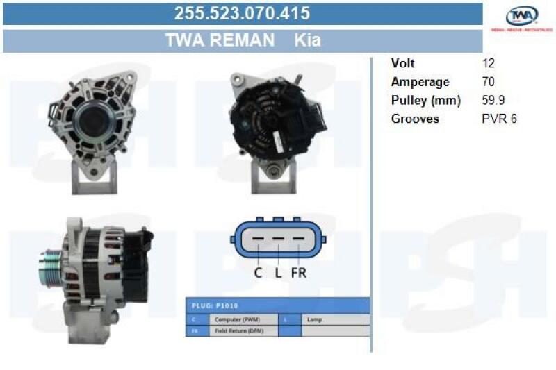 BV PSH Generator