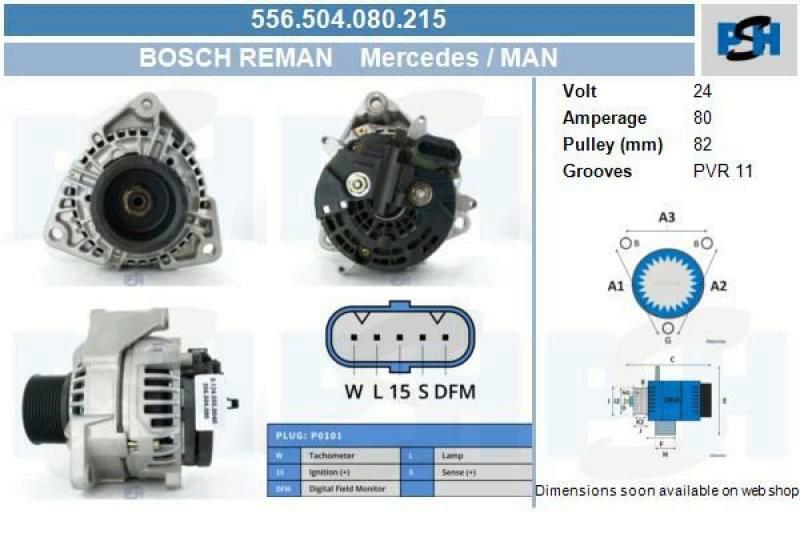 BV PSH Generator