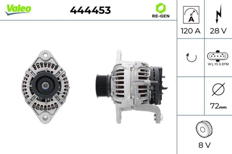 VALEO Generator VALEO RE-GEN AT