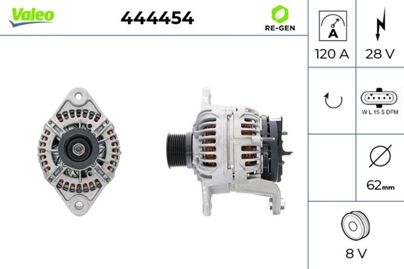 VALEO Generator VALEO RE-GEN AT