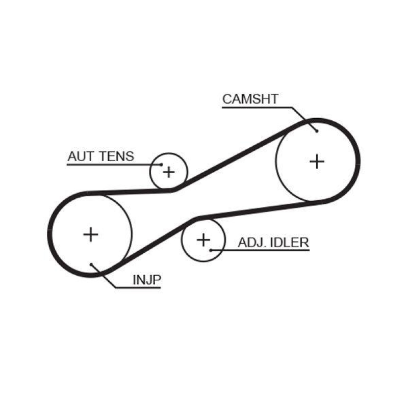 GATES Timing Belt PowerGrip®