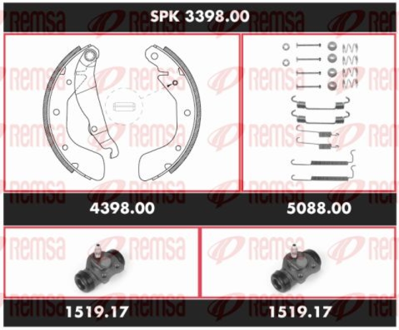 REMSA Bremsensatz, Trommelbremse Super Precision Kit